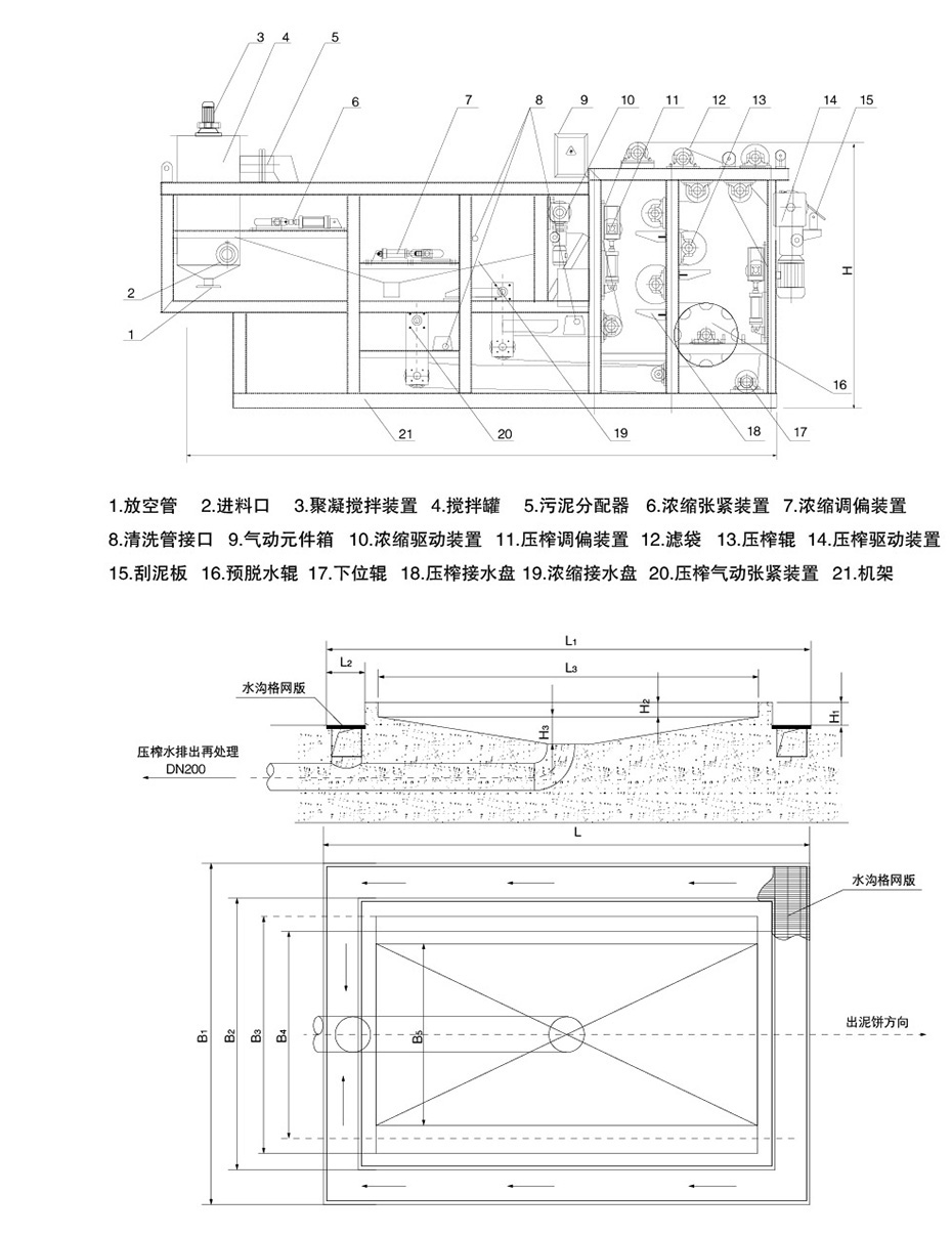 外形结构