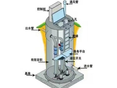 一体化预制泵站